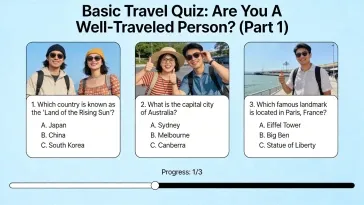 Are You A Well-Traveled Person?